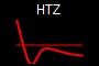 HTZ